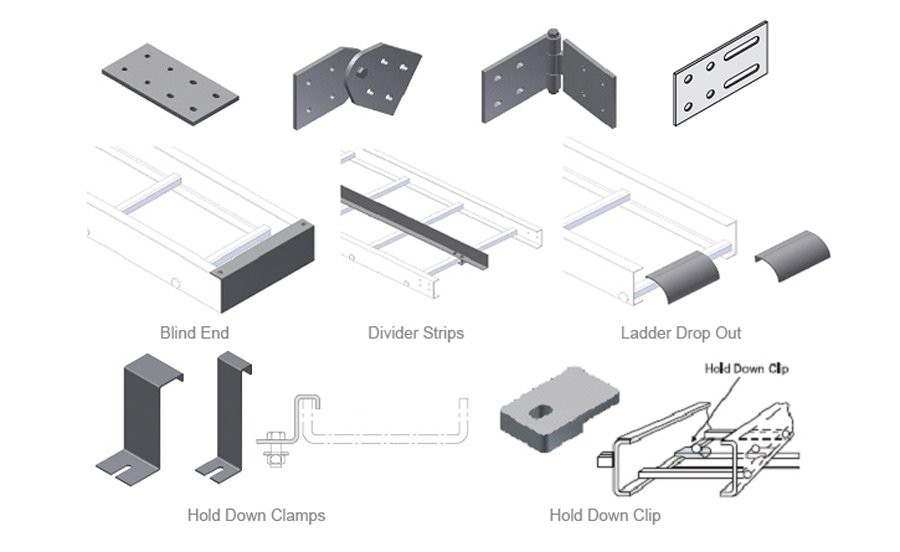 Coupler Plate/Splice Plate