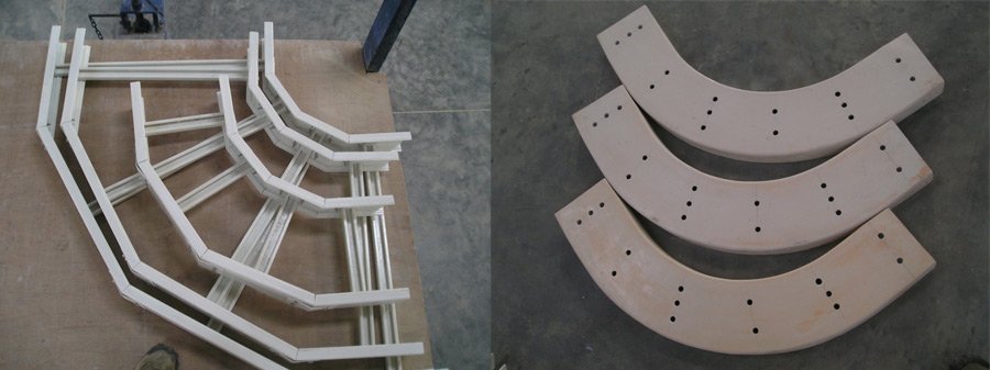 Bends) Horizontal Bends)
