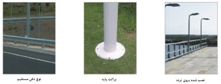 install-type